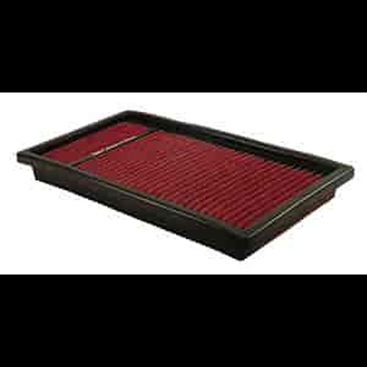 High Flow HPR Filter Element Panel