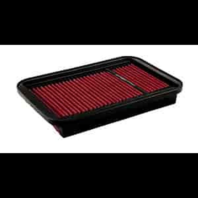 High Flow HPR Filter Element Panel