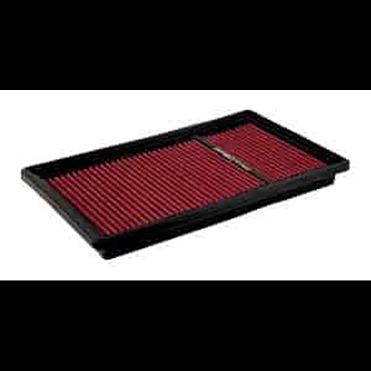High Flow HPR Filter Element Panel