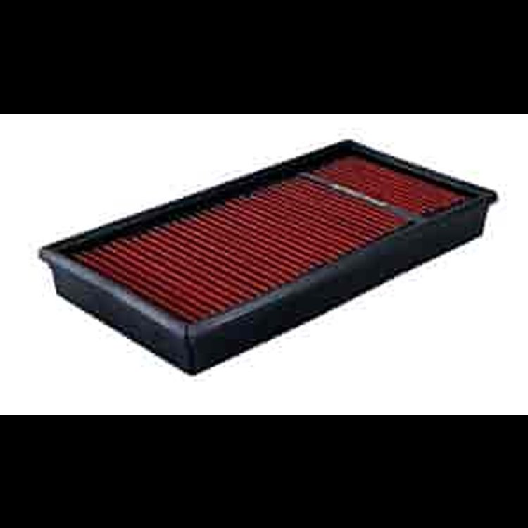 High Flow HPR Filter Element Panel