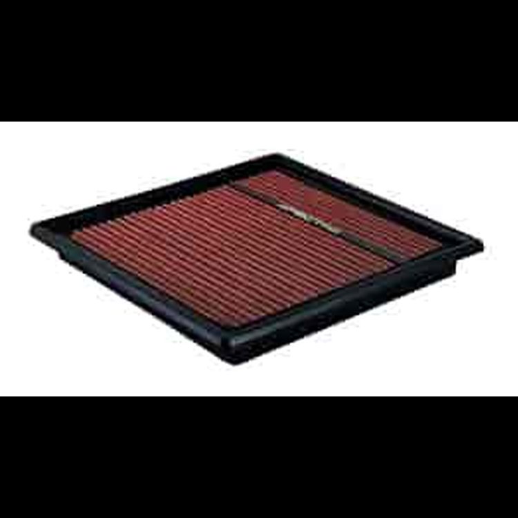 High Flow HPR Filter Element Panel
