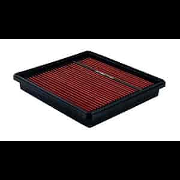 High Flow HPR Filter Element Panel