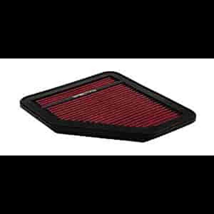 High Flow HPR Filter Element Panel