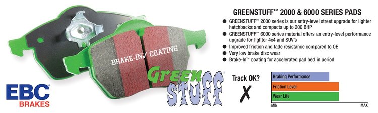 Greenstuff 6K Brake Pads