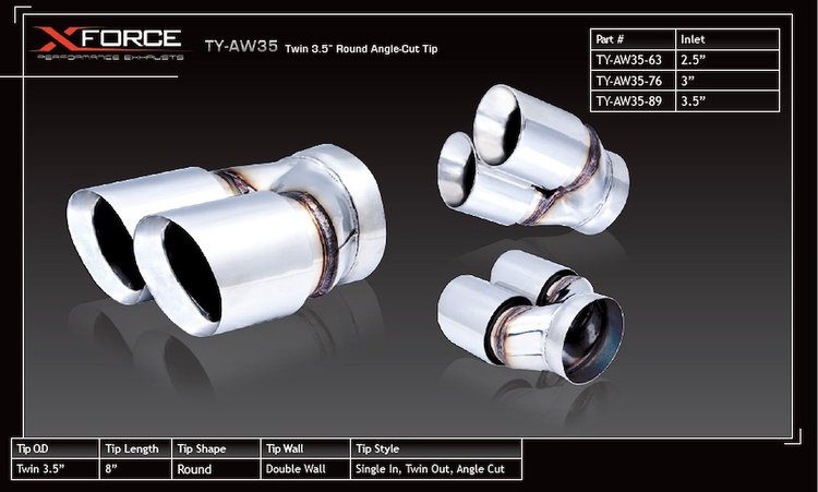 TY-AW35-63 Exhaust Tail Pipe Tip
