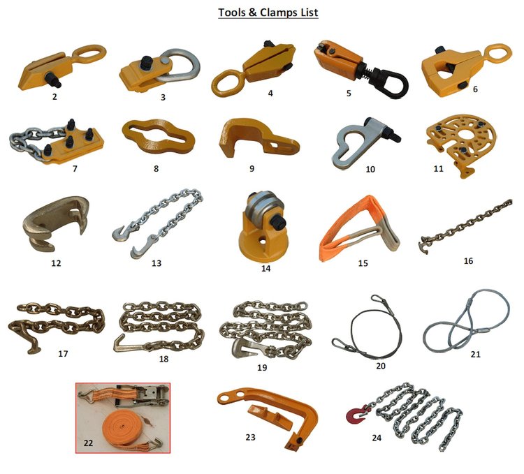 FR-77-TBK25 Tool & Clamp Kit  25 Piece