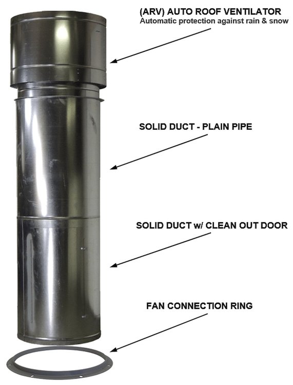 PSB-31DUCTKIT-8 KIT ASY Duct With Rain Head  31"DI 9''