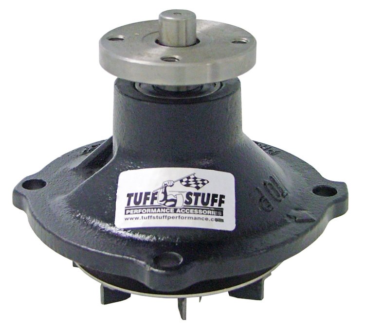 1317NC SuperCool Water Pump