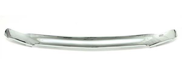 AEROSKIN