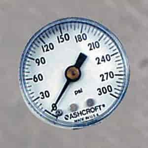 MONOTUBE INFLATION GAUGE