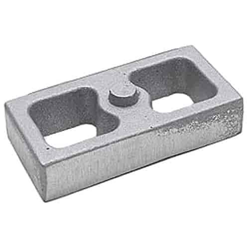 Lowering Block Thickness: 3/4"