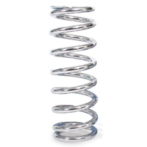 8" Coil-Over Spring 225lb Rate