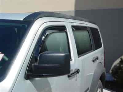 IN-CHANNEL DODGE NITRO