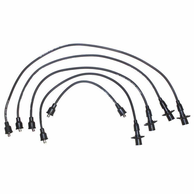 Wire Set Thundercore Standard