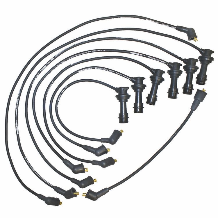 Wire Set Thundercore Standard