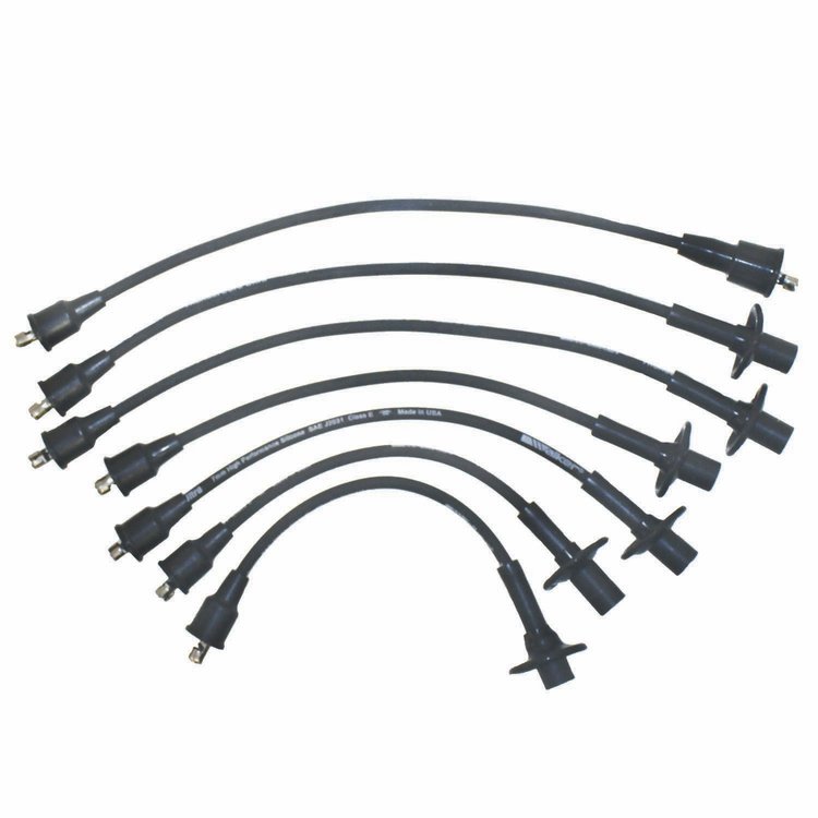 Wire Set Thundercore Standard