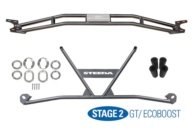 Stage 2 Handling Package