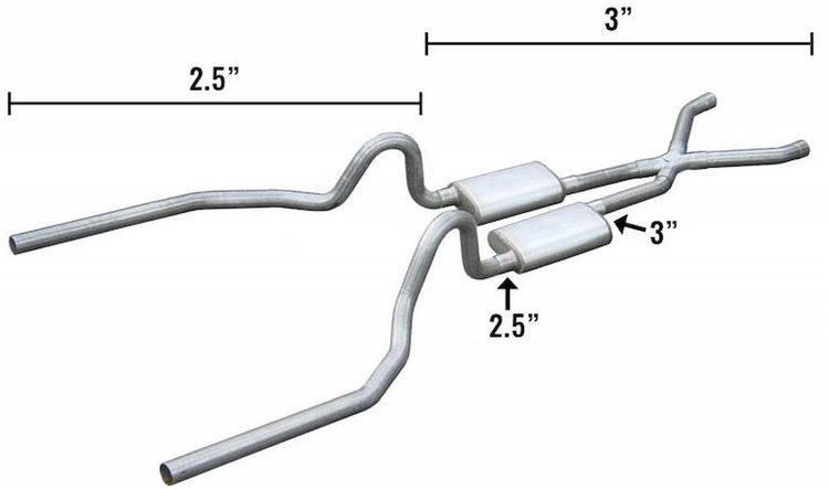 Street-Pro Crossmember-Back Exhaust System 1965-1970 Ford Mustang