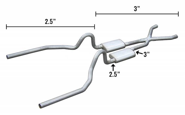 Street-Pro Crossmember-Back Exhaust System 1971-1973 Ford Mustang