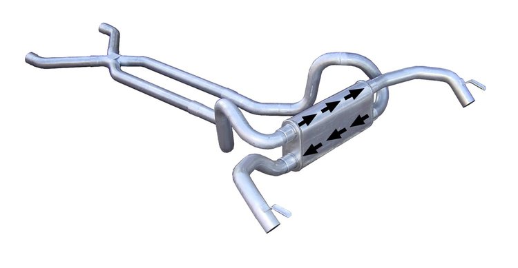 Race-Pro Crossmember-Back Exhaust System 1967-81 Camaro/Firebird