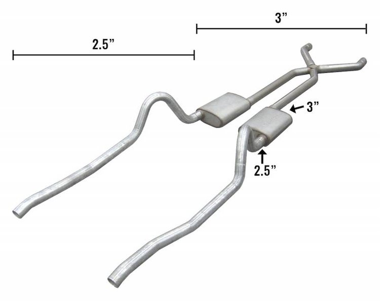 Violator Crossmember-Back Exhaust System 1967-1973 Mopar A-Body
