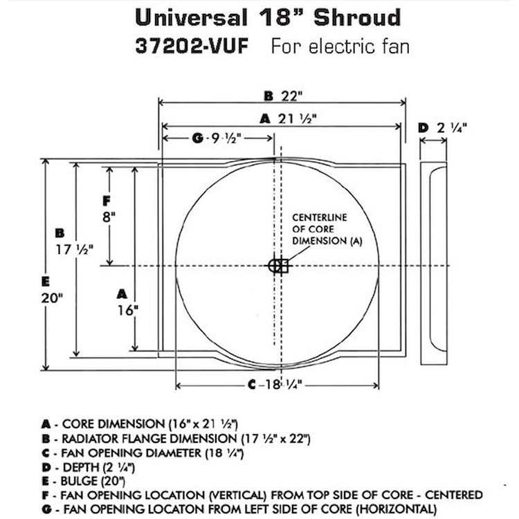 Universal Electric Fan Shroud