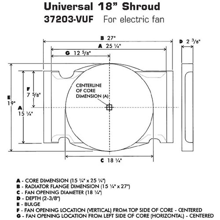 Universal Electric Fan Shroud