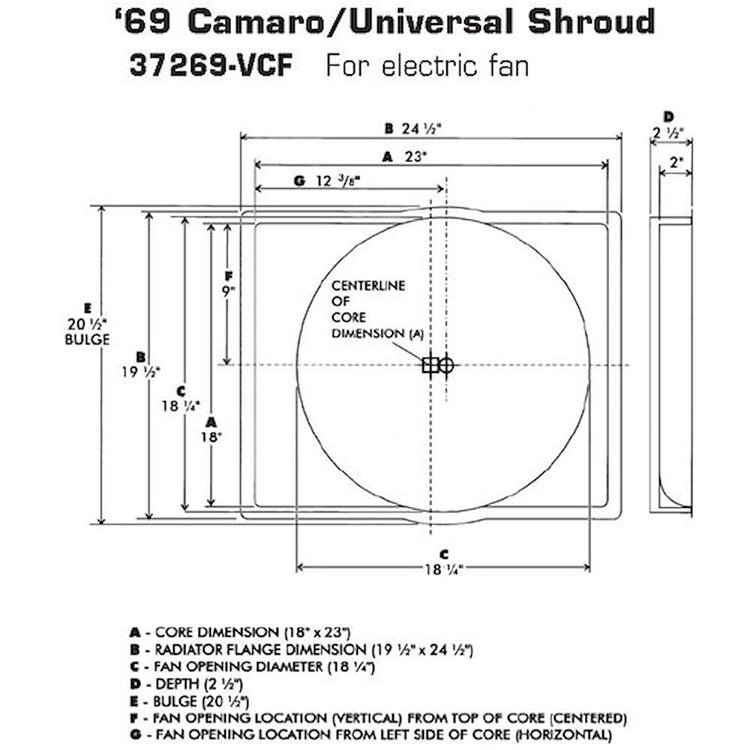 Universal Electric Fan Shroud