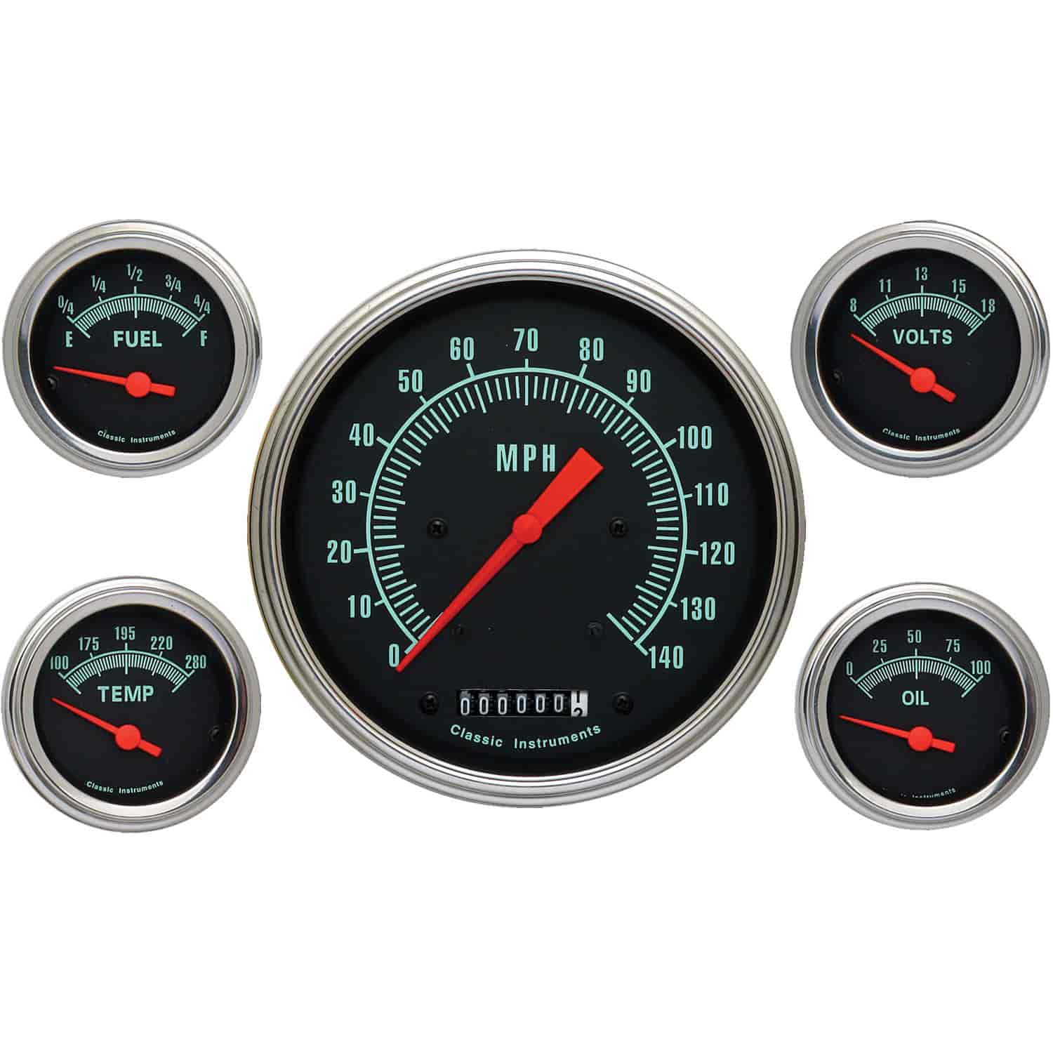 G-Stock Series 5-Gauge Set 4-5/8" Electrical Speedometer (140 mph)