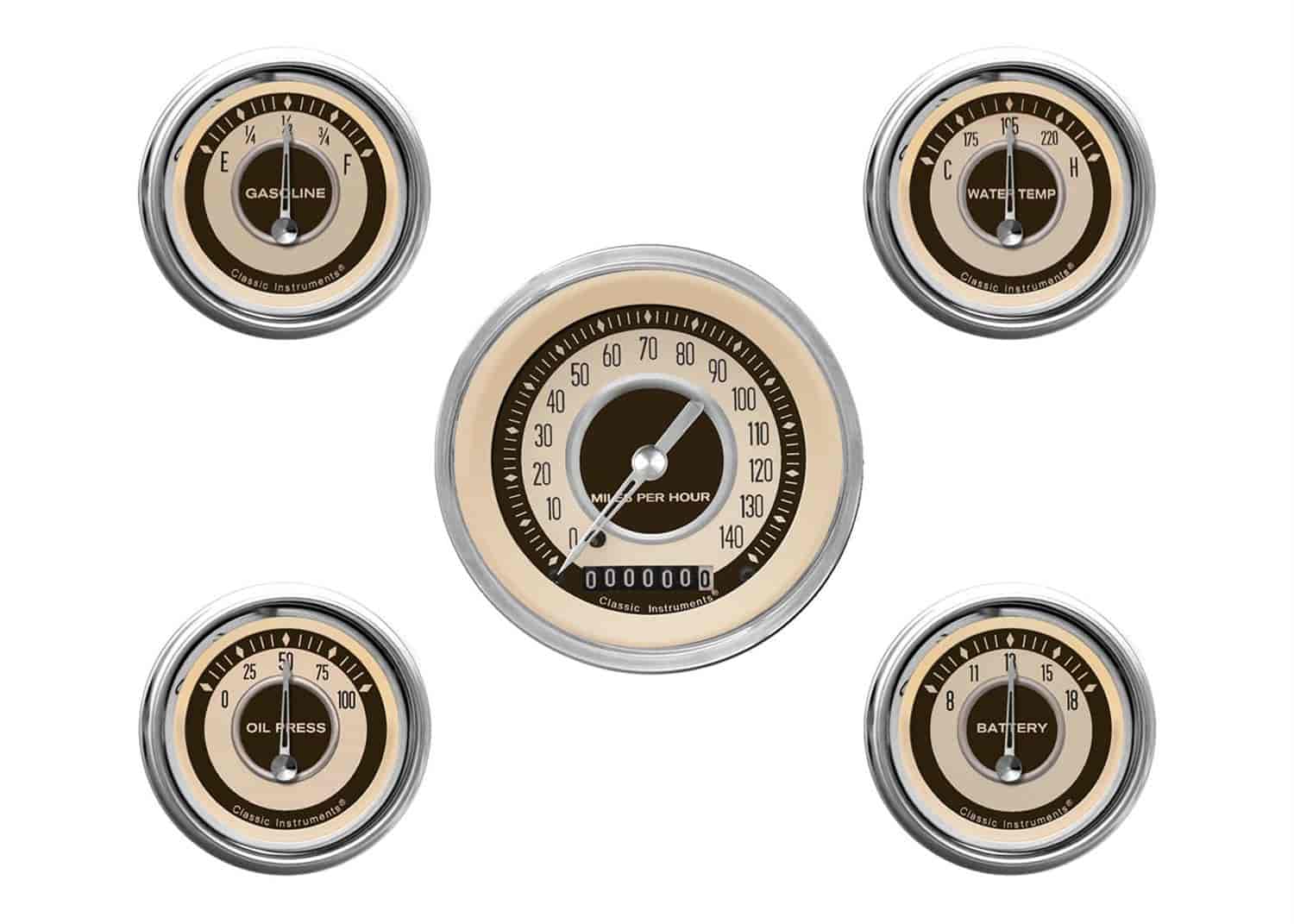 Nostalgia VT Series 5-Gauge Set 3-3/8" Electrical Speedometer (140 mph)