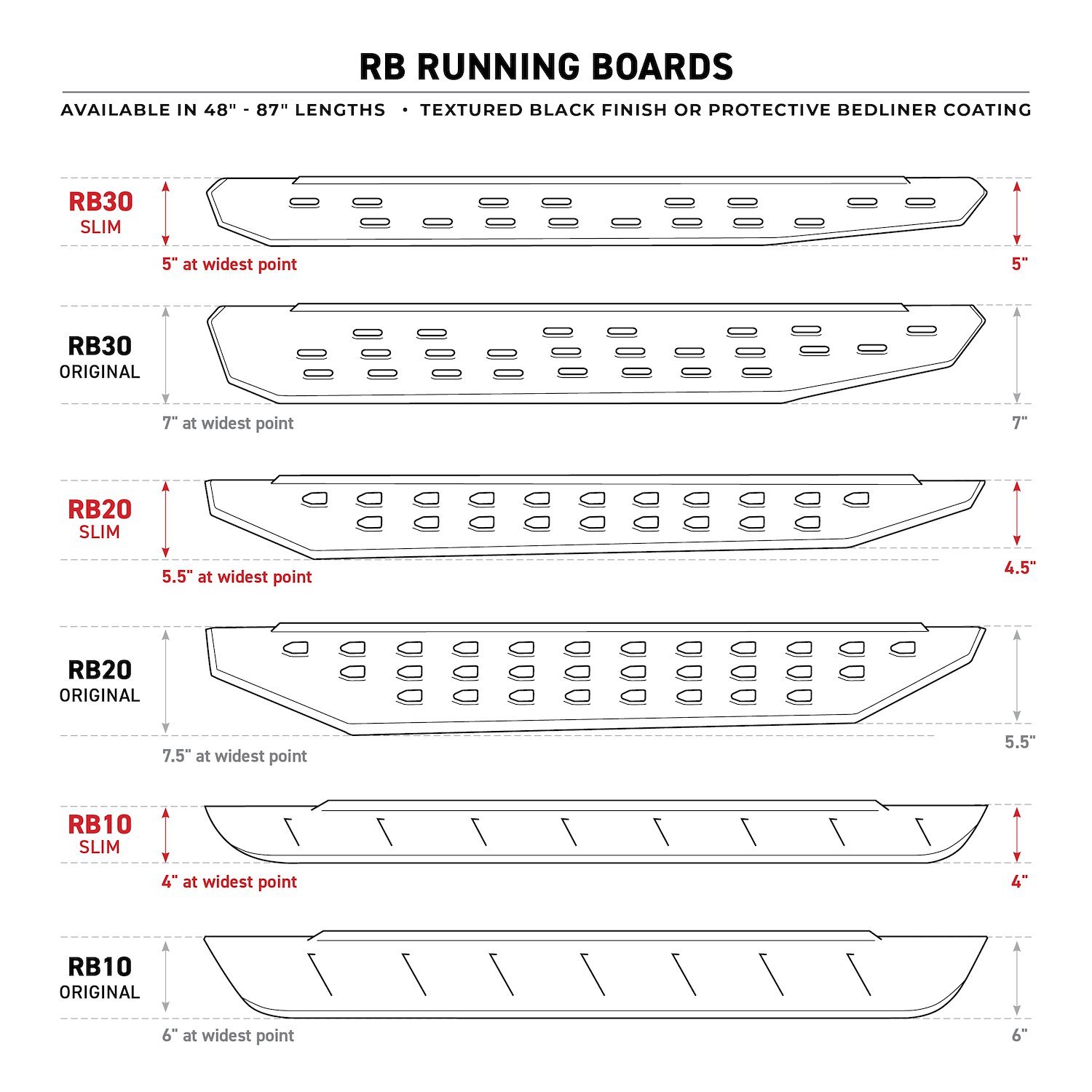 RB30 Running Boards w/Bracket Kit Fits Select Ford Bronco  [Bedliner-Coated]