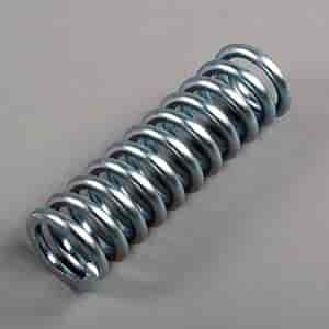 Replacement Spring For Professional Wheel-E-Bars