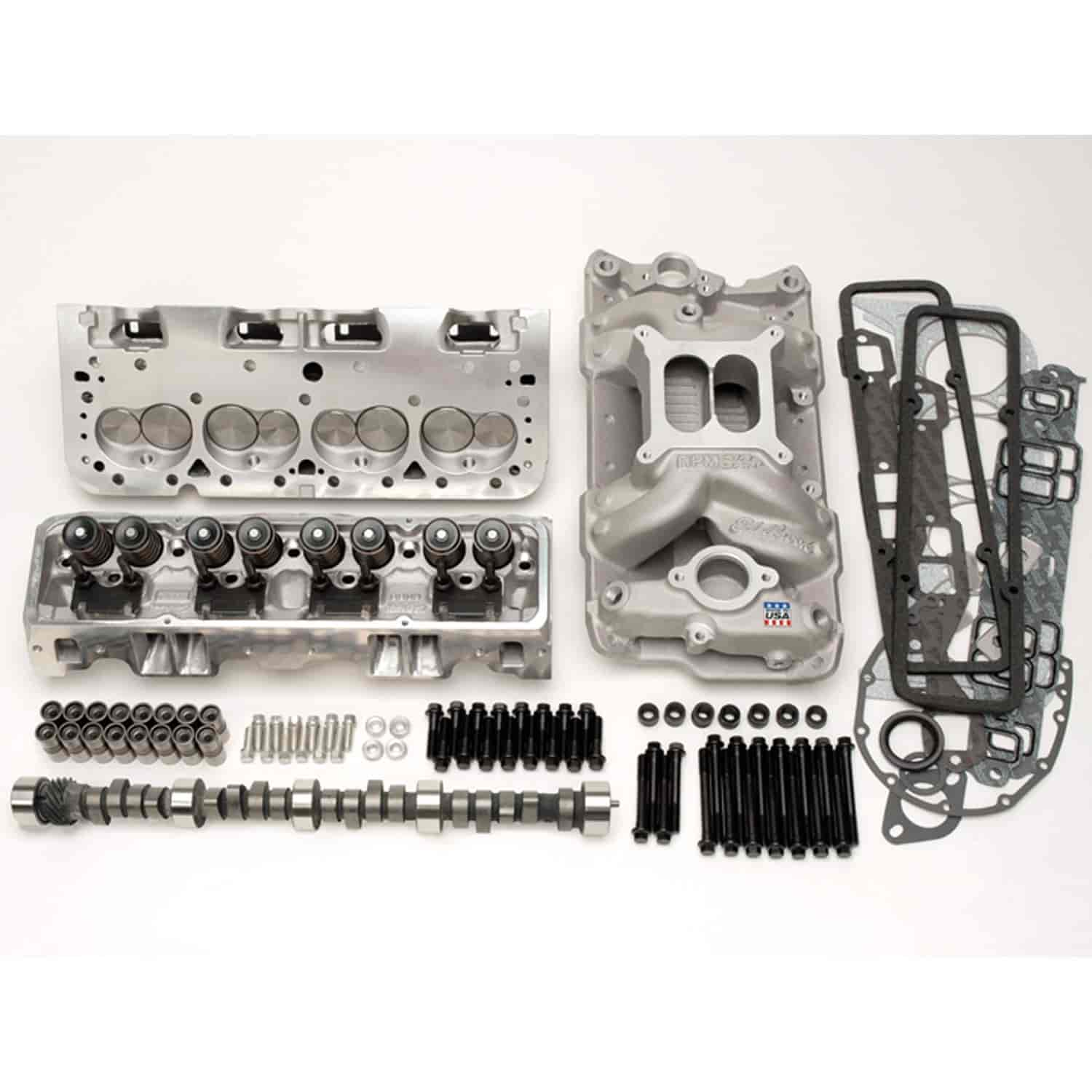 RPM Power Package Top End Kit for Pontiac