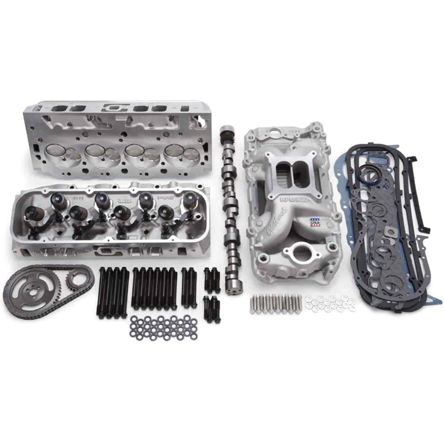 RPM Power Package Kit for 1965-1995 Mark IV Big Block Chevy 396-454ci