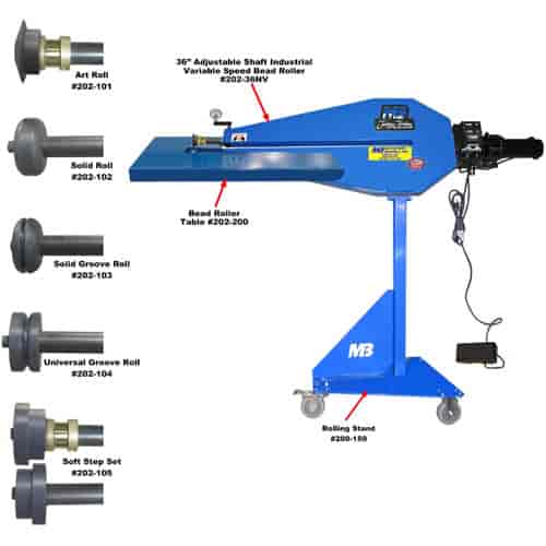 Industrial Power Drive Bead Roller Kit