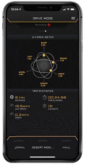 more