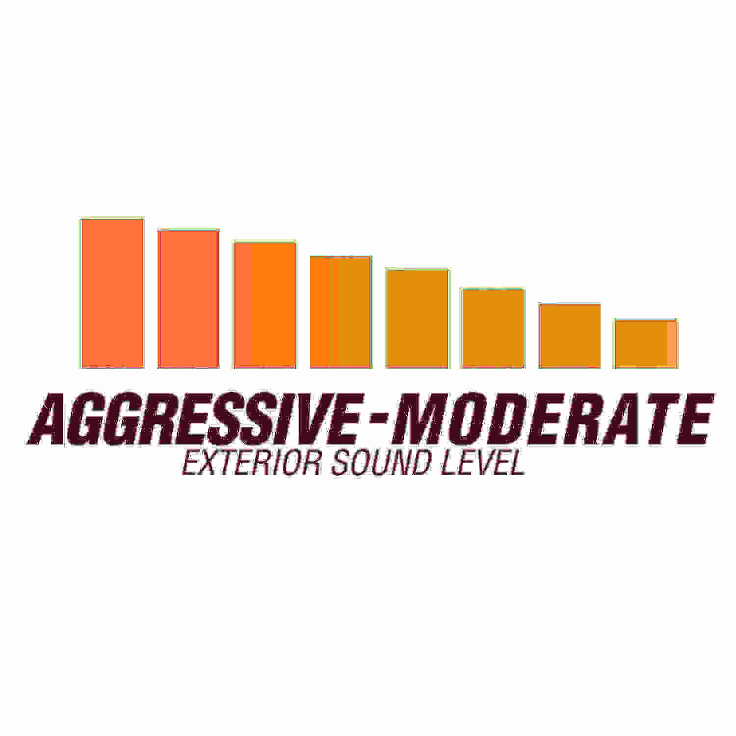 more
