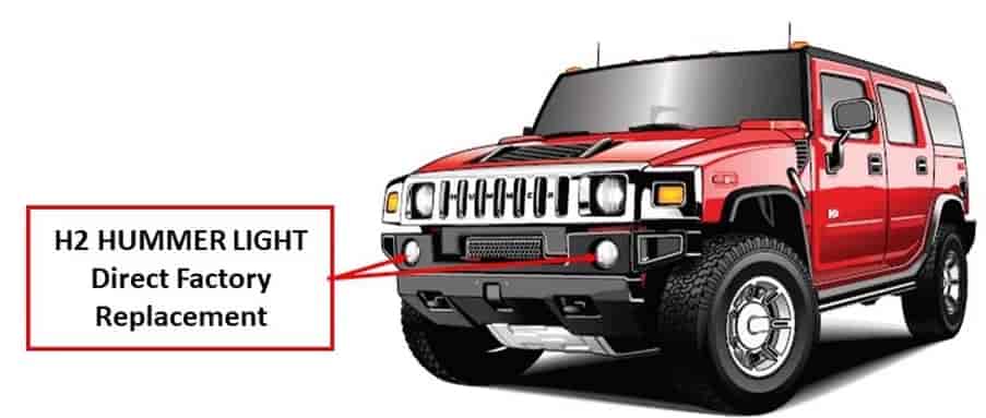 H2 Hummer DRL and Off-Road Lighting