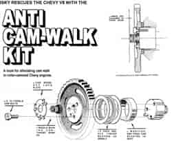 ANTI-WALK CAM TOOL KIT