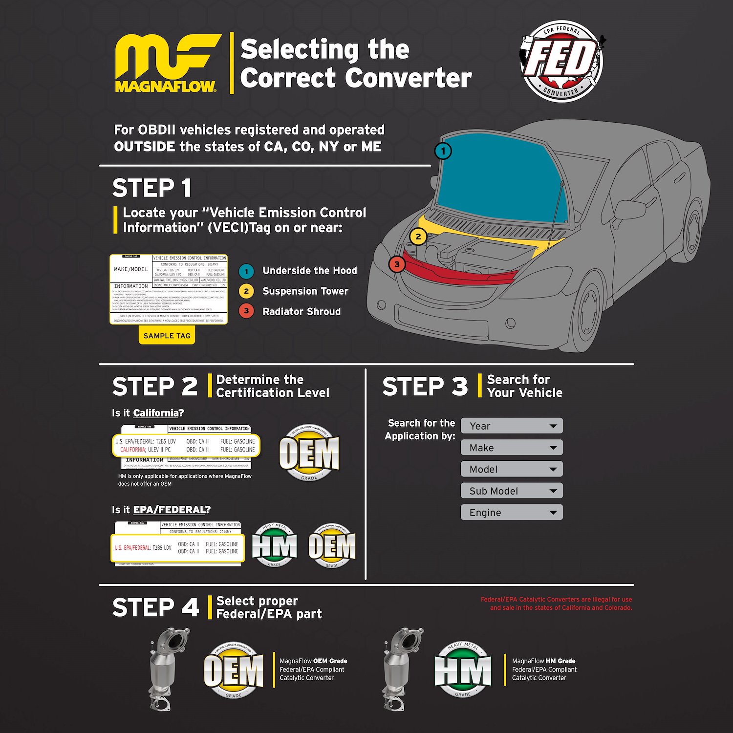 EPA Compliant Direct-Fit Passenger Side Catalytic Converter