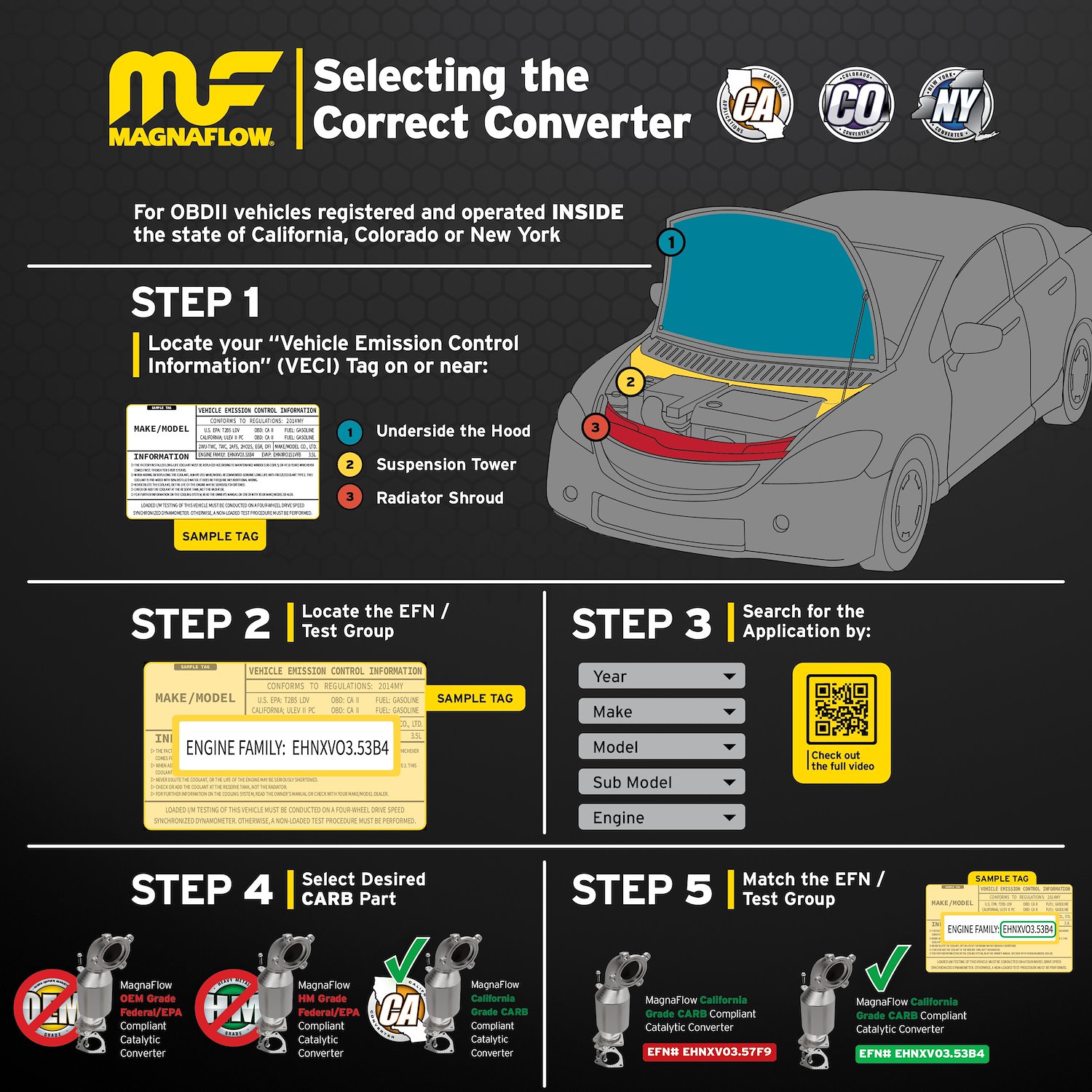 more