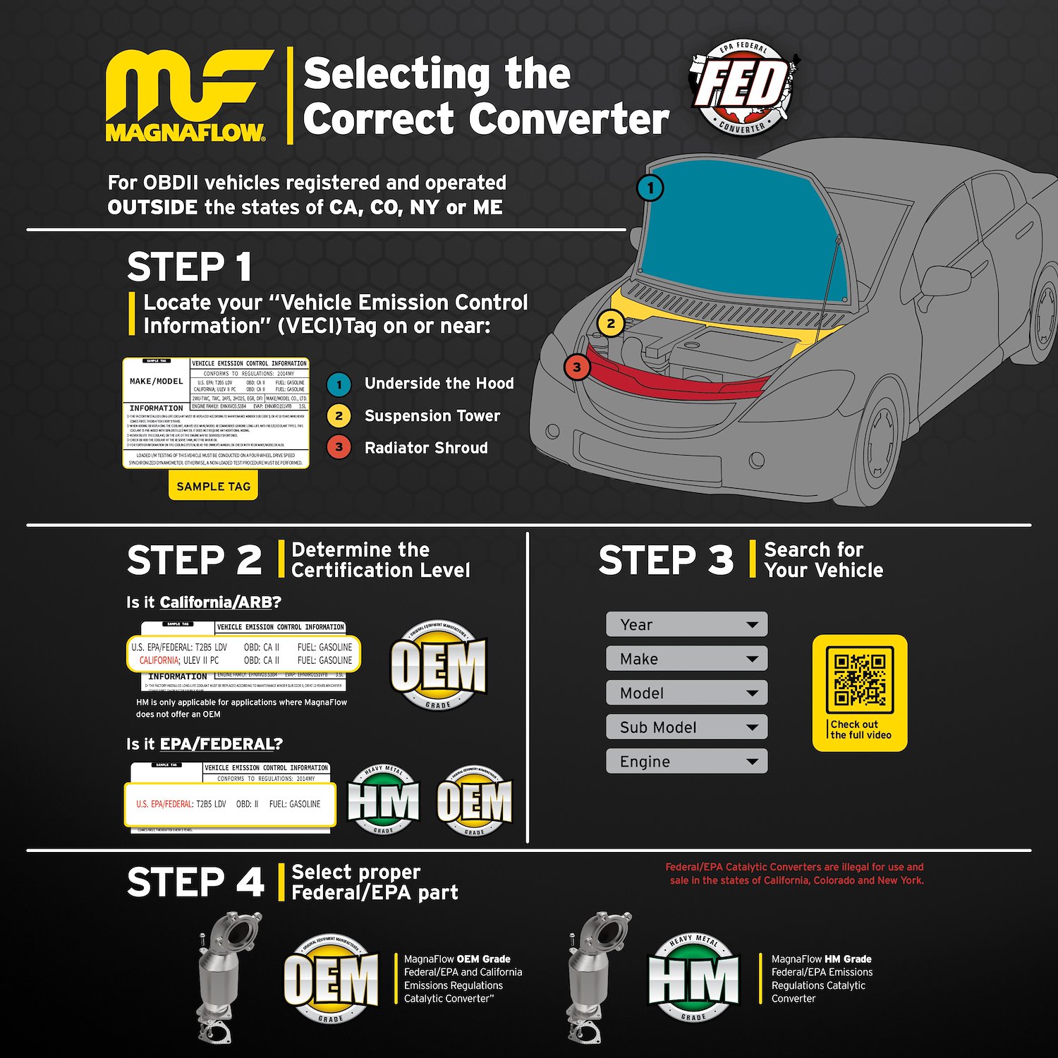 more