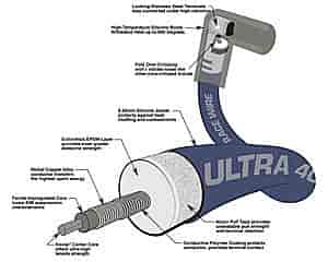 Ultra 40 Race Spark Plug Wire Set Universal Set