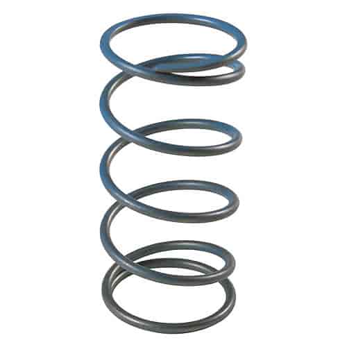 Tial 60mm Wastegate Spring Chart