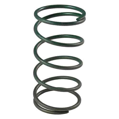Tial 60mm Wastegate Spring Chart