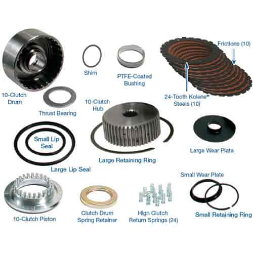 10-Clutch Drum Kit with Bearing
