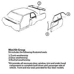 Weatherstrip Kit "61 Chevrolet Impala, Buick, Cadillac, Oldsmobile, Pontiac 2-Door