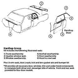 Weatherstrip Kit "60 Chevrolet Impala 2 Door