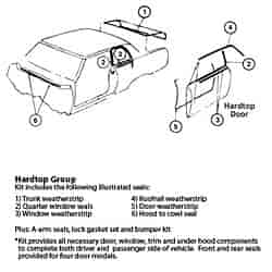 Weatherstrip Kit "64 Chevrolet Impala 2 Door