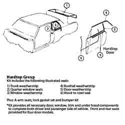 Weatherstrip Kit "68 Chevrolet Impala 2 Door